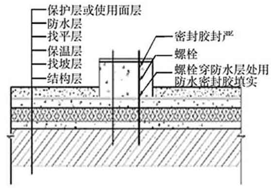 ˮ,http://www.roofunion.cn,ˮ,ˮ,ֽṹˮ,ˮ,Ϻˮ,ˮ˾,Ϻˮ,©ˮά,ˮ,ˮͿ