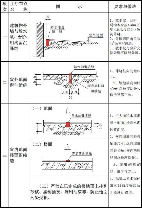 ˮ,http://www.roofunion.cn,ˮ,ˮ,ֽṹˮ,ˮ,Ϻˮ,ˮ˾,Ϻˮ,©ˮά,ˮ,ˮͿ