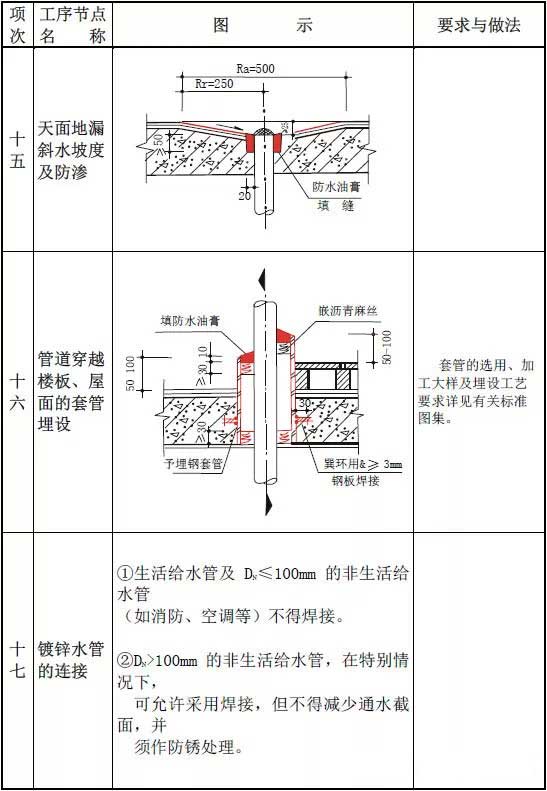 ˮ,http://www.roofunion.cn,ˮ,ˮ,ֽṹˮ,ˮ,Ϻˮ,ˮ˾,Ϻˮ,©ˮά,ˮ,ˮͿ