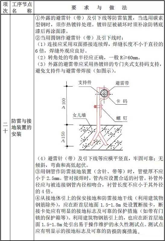 ˮ,http://www.roofunion.cn,ˮ,ˮ,ֽṹˮ,ˮ,Ϻˮ,ˮ˾,Ϻˮ,©ˮά,ˮ,ˮͿ